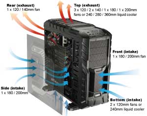 Thormax GT 索雷曼大帝