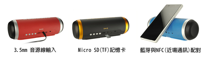 安耐美 EAS01 無線藍牙音箱
