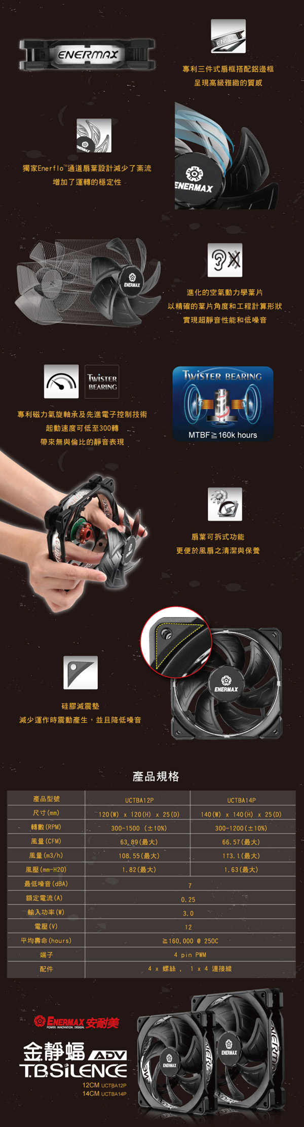 安耐美全新靜蝠系列-金靜蝠