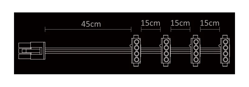 Molex cable
